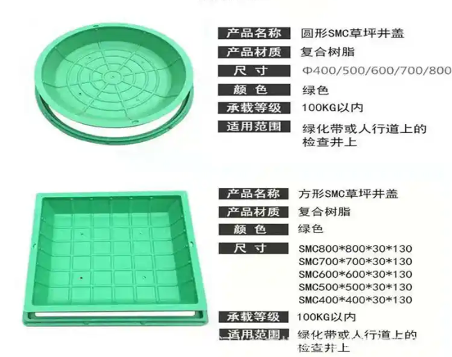 天长树脂复合种植井盖展示